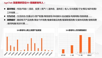 新老年消費深度調研 解碼老年電商、文娛旅游與細分產品的市場機遇