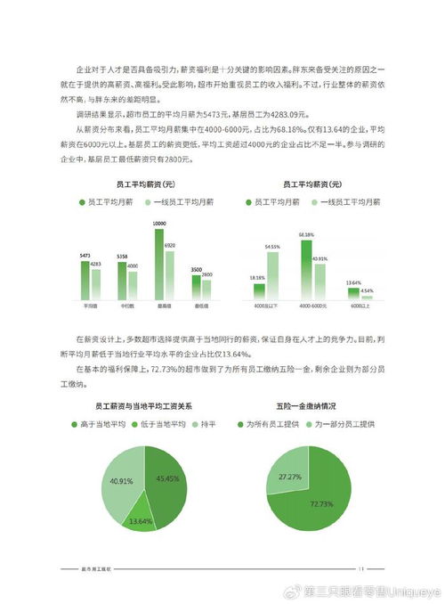 2025年中國超市行業用工調研報告 九成企業組織架構調整，裁員調薪難解經營困局